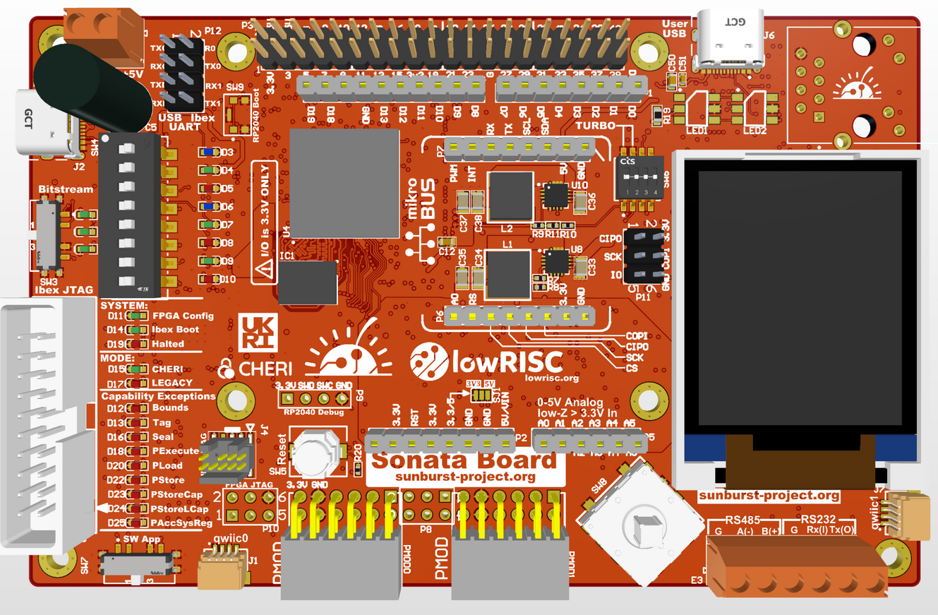 Sonato board design